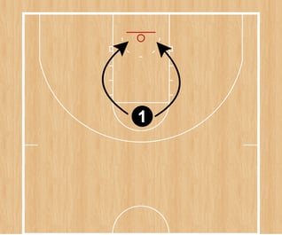 10 Minute Drill 001