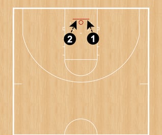 10 Minute Drill 002
